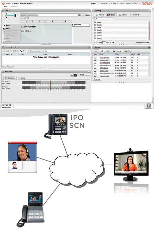 avaya one-x 
